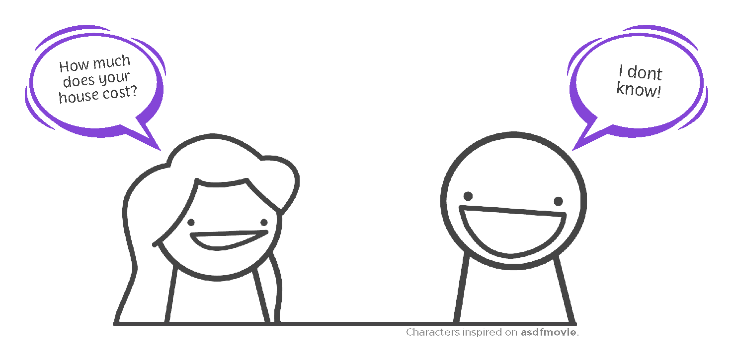 Image that explains the problem